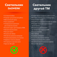 Бестеневая лампа светильник для монитора, ноутбука многорежимная, LED, 5 Вт, черный, DASWERK, 238330 Бестеневая лампа светильник для монитора, ноутбука многорежимная, LED, 5 Вт, черный, DASWERK, 238330