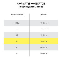 Конверт-пакеты С5 плоские (162х229 мм), до 90 листов, крафт-бумага, отрывная полоса, КОМПЛЕКТ 25 шт., 357707.25 Конверт-пакеты С5 плоские (162х229 мм), до 90 листов, крафт-бумага, отрывная полоса, КОМПЛЕКТ 25 шт., 357707.25