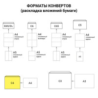 Конверты С4 (229х324 мм), клеевой слой, Куда-Кому, внутренняя запечатка, 90 г/м2, КОМПЛЕКТ 50 шт., BRAUBERG, 112178
