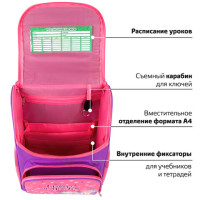 Ранец ПИФАГОР BASIC, 1 отделение, 3 кармана, эргономичная спинка, "Happy unicorn", 35х28х18 см, 271372 Ранец ПИФАГОР BASIC, 1 отделение, 3 кармана, эргономичная спинка, "Happy unicorn", 35х28х18 см, 271372