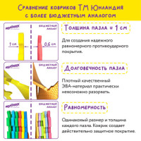 Коврик-пазл напольный 0,9х0,9 м, мягкий, цветной, 9 элементов 30х30 см, толщина 1 см, ЮНЛАНДИЯ, 664663 Коврик-пазл напольный 0,9х0,9 м, мягкий, цветной, 9 элементов 30х30 см, толщина 1 см, ЮНЛАНДИЯ, 664663