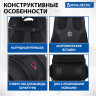Рюкзак BRAUBERG FUNCTIONAL с отделением для ноутбука, 3 отделения, нагрудный ремешок, "Relax", 46х35х25 см, 224455