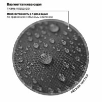 Рюкзак BRAUBERG SOFT, 2 отделения, 3 кармана, "I love coffee", СВЕТЯЩИЙСЯ, 40х31х15 см, 270611 Рюкзак BRAUBERG SOFT, 2 отделения, 3 кармана, "I love coffee", СВЕТЯЩИЙСЯ, 40х31х15 см, 270611
