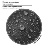 Ранец BRAUBERG LIGHT, 1 отделение, с брелоком, "Evil robot", 3D-панель, 36х26х13 см, 272028 Ранец BRAUBERG LIGHT, 1 отделение, с брелоком, "Evil robot", 3D-панель, 36х26х13 см, 272028