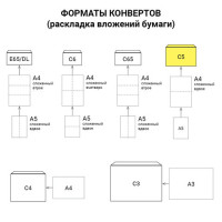 Конверты С5 (162х229 мм) клей, "Куда-Кому", 80 г/м2, КОМПЛЕКТ 50 шт., клапан автомат, внутренняя запечатка, 251.50