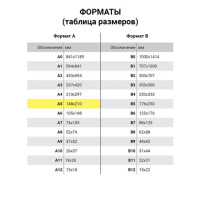 Блокнот А5 (145х210 мм), 50 л., склейка, обложка картон, в точечку, HATBER "Premium", "Pineapple", 50Б5лA9к Блокнот А5 (145х210 мм), 50 л., склейка, обложка картон, в точечку, HATBER "Premium", "Pineapple", 50Б5лA9к