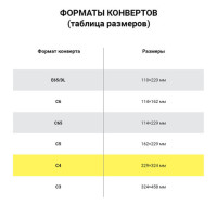 Конверты С4 (229х324 мм), отрывная полоса, белые, 90 г/м2, КОМПЛЕКТ 250 шт., внутренняя запечатка, С4.01С.250 Конверты С4 (229х324 мм), отрывная полоса, белые, 90 г/м2, КОМПЛЕКТ 250 шт., внутренняя запечатка, С4.01С.250