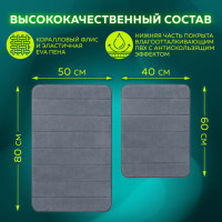 Комплект ковриков MEMORY EFFECT для ванной 50х80 см и туалета 40х60 см темно-серый LAIMA HOME, 608448 Комплект ковриков MEMORY EFFECT для ванной 50х80 см и туалета 40х60 см темно-серый LAIMA HOME, 608448