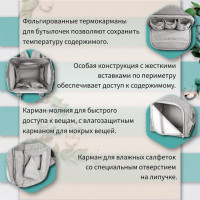 Рюкзак для мамы BRAUBERG MOMMY с ковриком, крепления на коляску, термокарманы, серый, 40x26x17 см, 270819 Рюкзак для мамы BRAUBERG MOMMY с ковриком, крепления на коляску, термокарманы, серый, 40x26x17 см, 270819