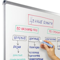 Маркеры для доски BRAUBERG, НАБОР 4 шт., АССОРТИ, "Neo", с клипом, круглый наконечник, 5 мм, 150491 Маркеры для доски BRAUBERG, НАБОР 4 шт., АССОРТИ, "Neo", с клипом, круглый наконечник, 5 мм, 150491