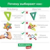 Магнитный конструктор MAGNETIC BLOCKS-19, 19 деталей, BRAUBERG KIDS, 663843