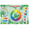 Настольное покрытие BRAUBERG KIDS для труда и творческих занятий, ПВХ, "Color map", 50х35 см, 272360 Настольное покрытие BRAUBERG KIDS для труда и творческих занятий, ПВХ, "Color map", 50х35 см, 272360