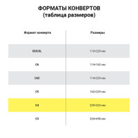 Конверты С4 (229х324 мм), отрывная лента, Куда-Кому, внутренняя запечатка, 100 г/м2, КОМПЛЕКТ 50 шт., BRAUBERG, 112183, С4НПРс-50(BRAUB