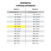 Книга Отзывов и предложений, 96 л., мелованный картон, блок офсет, А5 (140х200 мм), STAFF, 130088